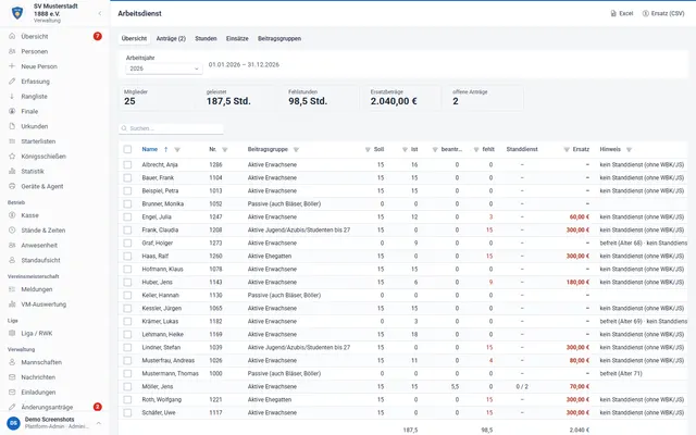 Screenshot Arbeitsdienst in svscore.de