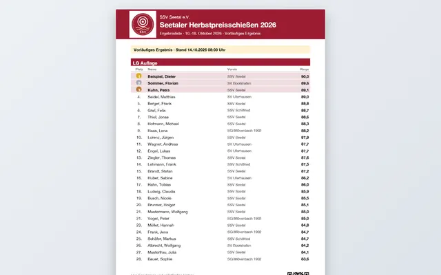 Screenshot Ergebnislisten als Aushang in svscore.de