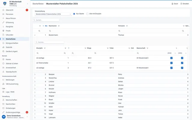 Screenshot Starterlisten mit Serien in svscore.de