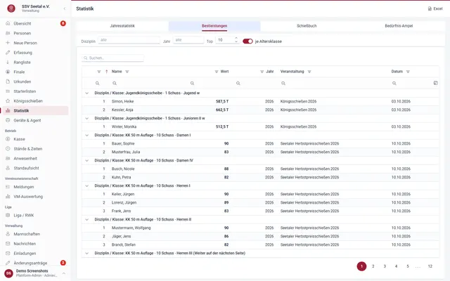 Screenshot Statistik & Schießbuch in svscore.de