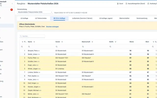 Screenshot Stechen & Gleichstand in svscore.de