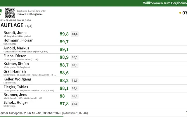 Screenshot TV- & Beamer-Anzeige in svscore.de
